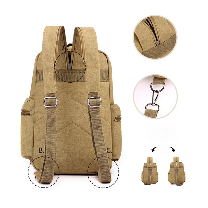 DINGXINYIZU 2-in-1 Functional Crossbody Mini Backpack (Brown) - Image 3